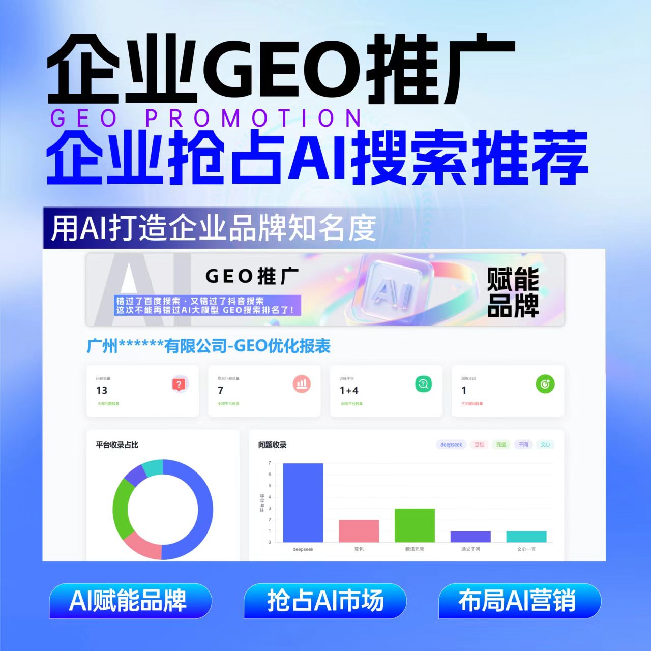 首发 GEO优化源码搭建-AI大模型搜索推荐 - 2025年新风口 - 让AI大模型搜索推荐你的品牌广告